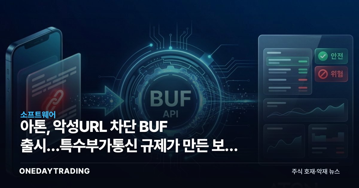 아톤, 악성URL 차단 BUF 출시…특수부가통신 규제가 만든 보안 SaaS 시장