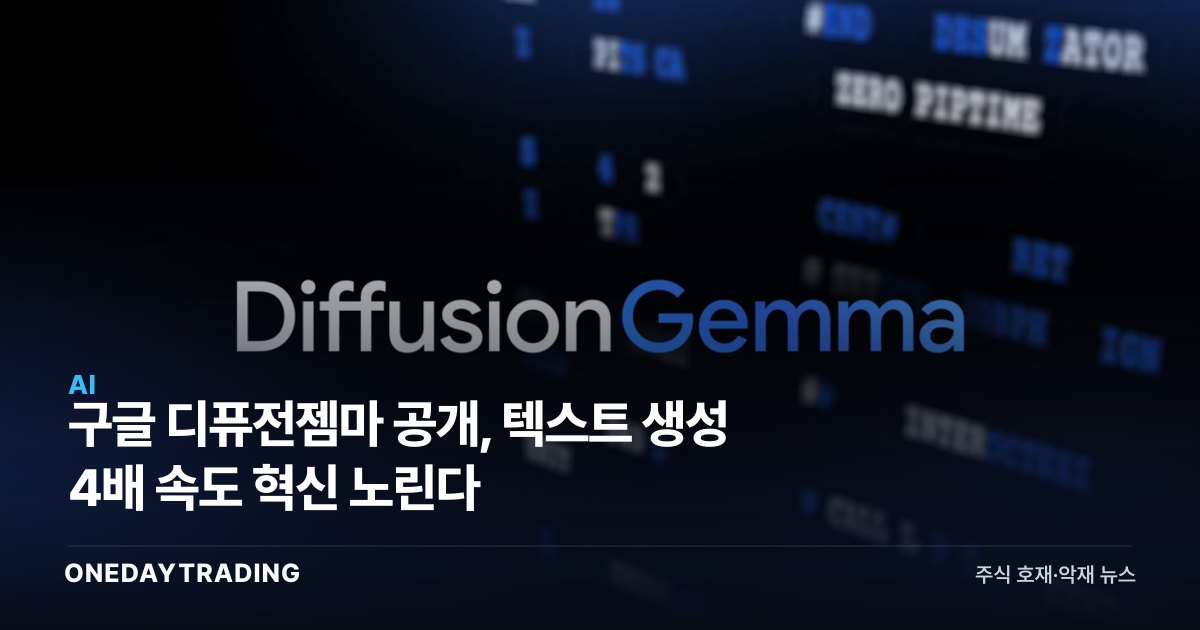 구글 디퓨전젬마 공개, 텍스트 생성 4배 속도 혁신 노린다