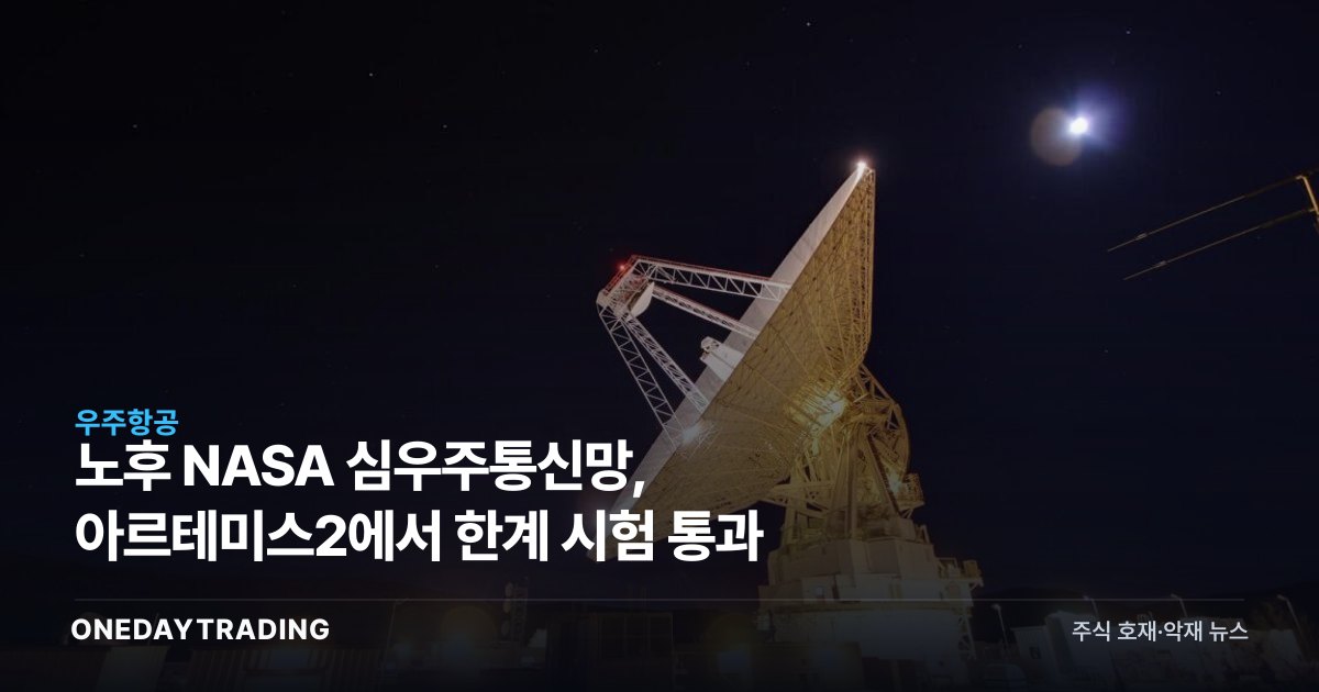 노후 NASA 심우주통신망, 아르테미스2에서 한계 시험 통과