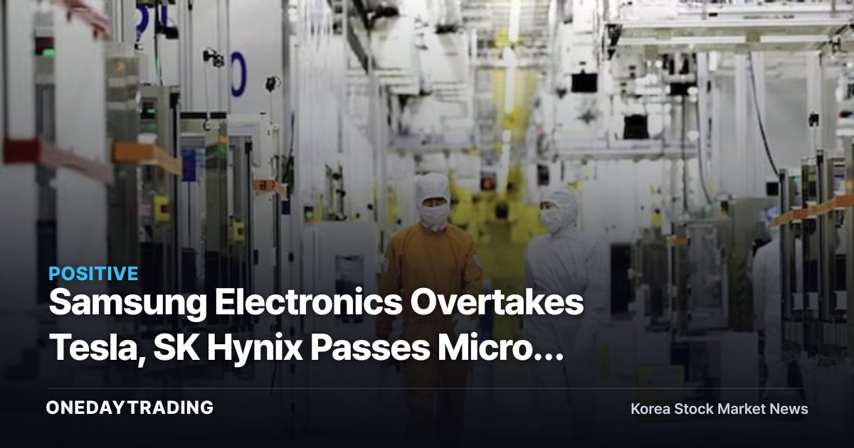 Samsung Electronics Overtakes Tesla, SK Hynix Passes Micron in Market Cap — A Re-Rating of K-Semiconductors