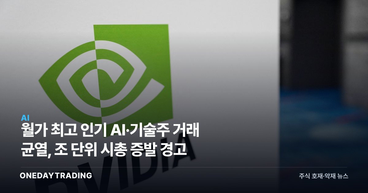 월가 최고 인기 AI·기술주 거래 균열, 조 단위 시총 증발 경고
