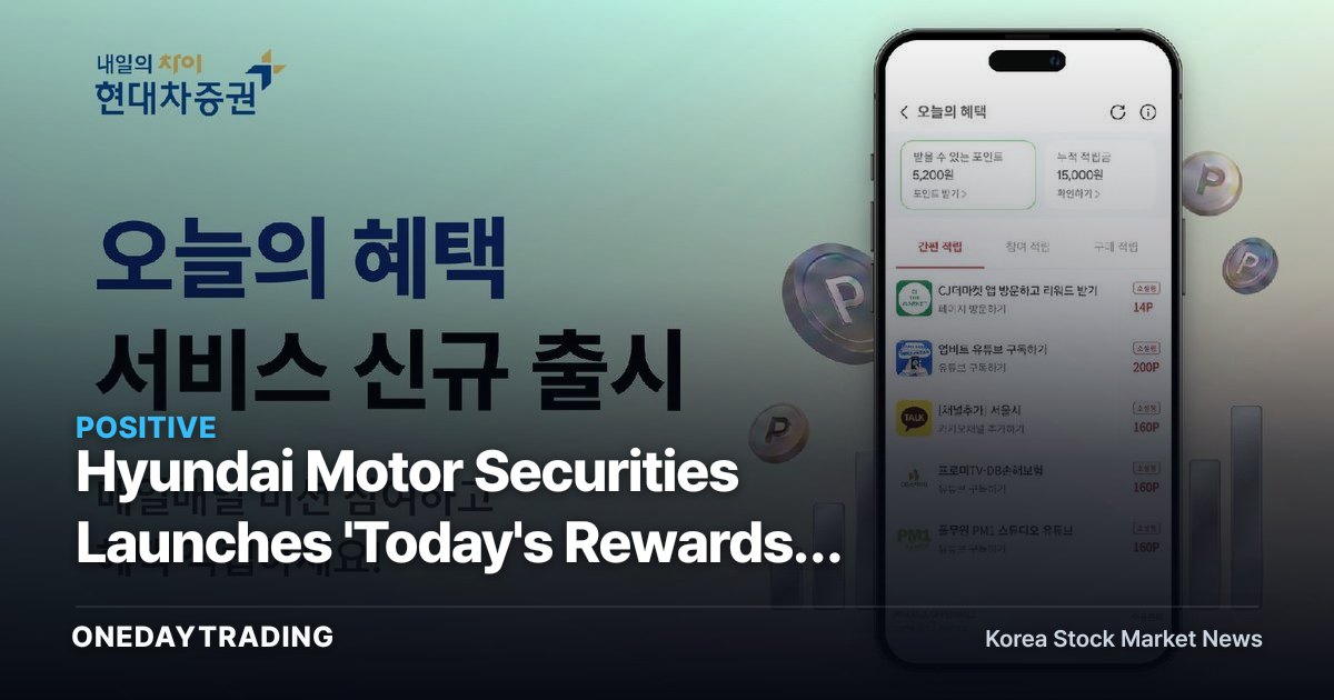 Hyundai Motor Securities Launches 'Today's Rewards' App-Tech Service: What an MAU Acquisition Strategy Means for Brokerage Stocks