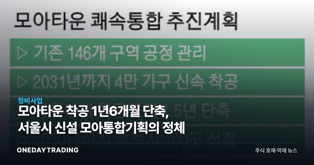 모아타운 착공 1년6개월 단축, 서울시 신설 모아통합기획의 정체