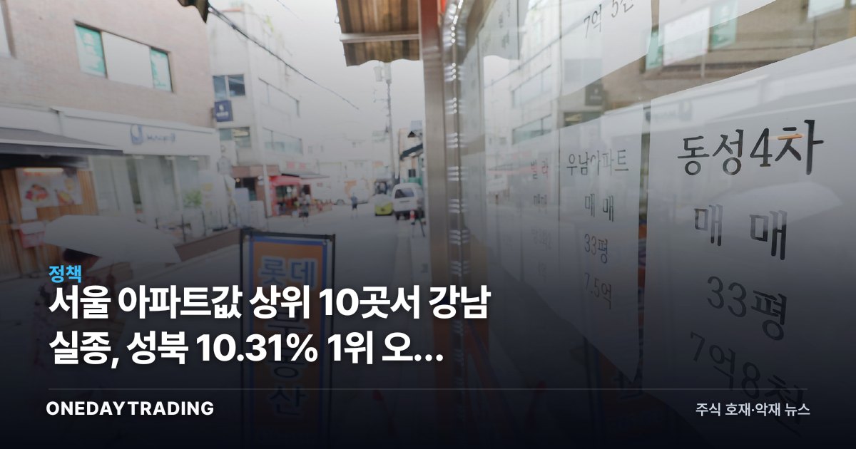 서울 아파트값 상위 10곳서 강남 실종, 성북 10.31% 1위 오른 이유