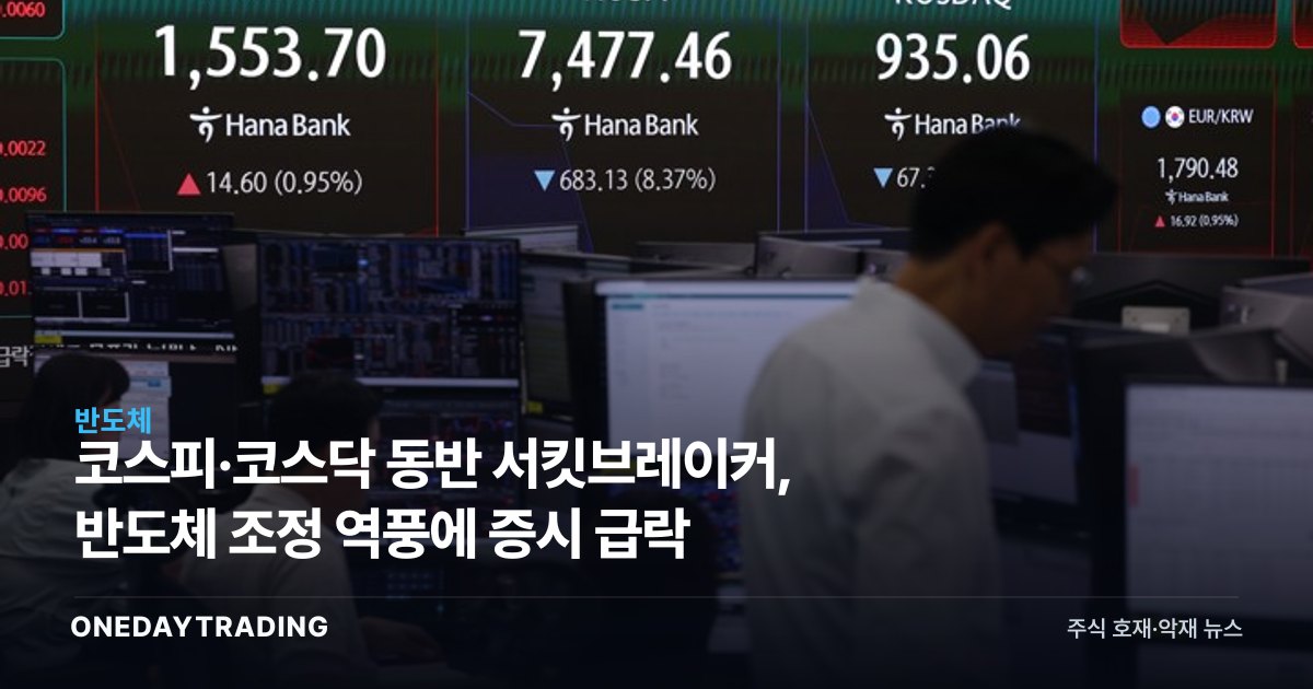 코스피·코스닥 동반 서킷브레이커, 반도체 조정 역풍에 증시 급락