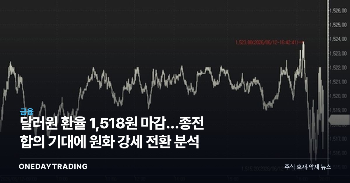 달러원 환율 1,518원 마감…종전 합의 기대에 원화 강세 전환 분석