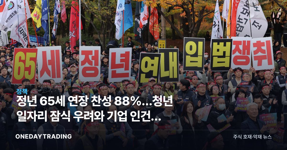 정년 65세 연장 찬성 88%…청년 일자리 잠식 우려와 기업 인건비 부담 쟁점