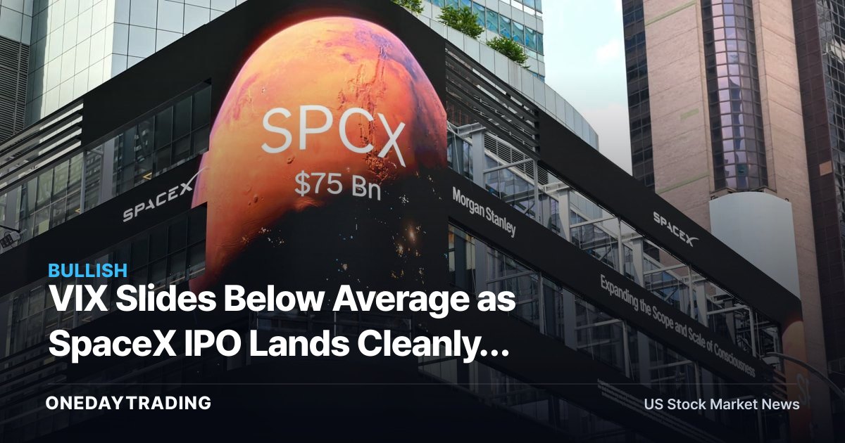 VIX Slides Below Average as SpaceX IPO Lands Cleanly: Risk-On Signal for U.S. Stocks