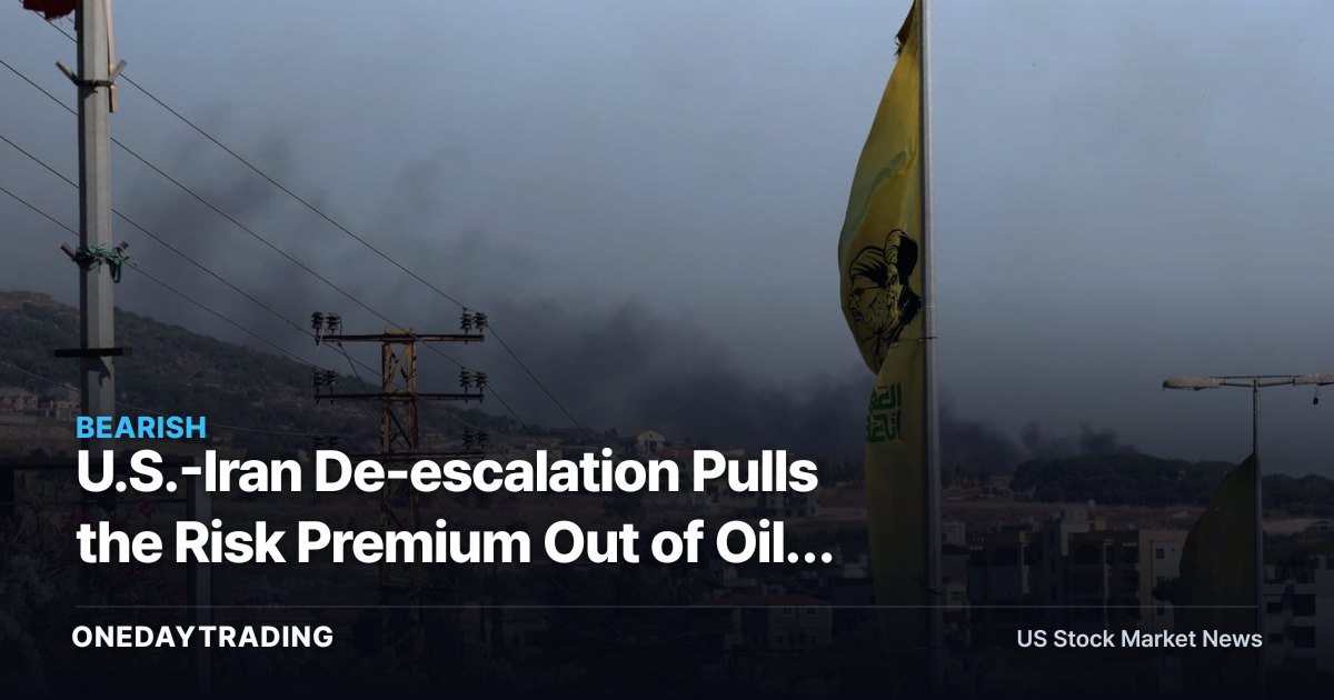 U.S.-Iran De-escalation Pulls the Risk Premium Out of Oil: What It Means for XOM, CVX and Airlines