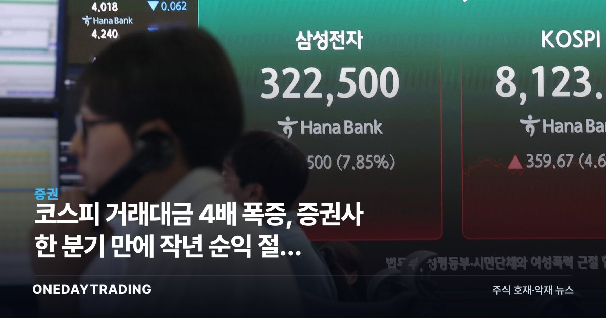 코스피 거래대금 4배 폭증, 증권사 한 분기 만에 작년 순익 절반 벌었다