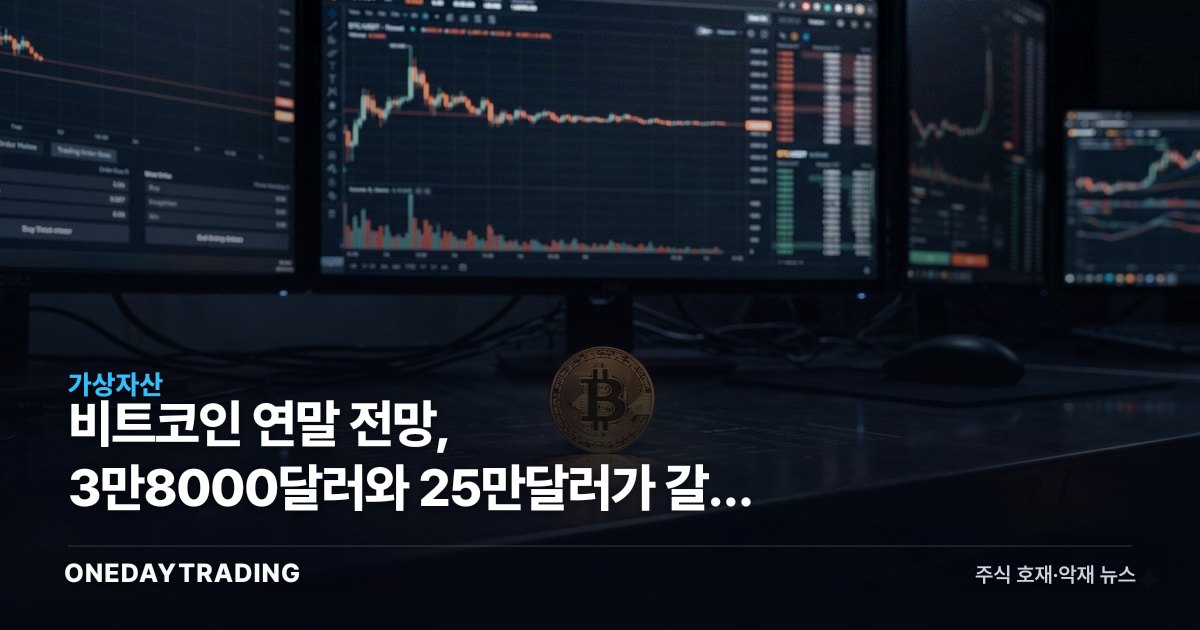 비트코인 연말 전망, 3만8000달러와 25만달러가 갈린 이유