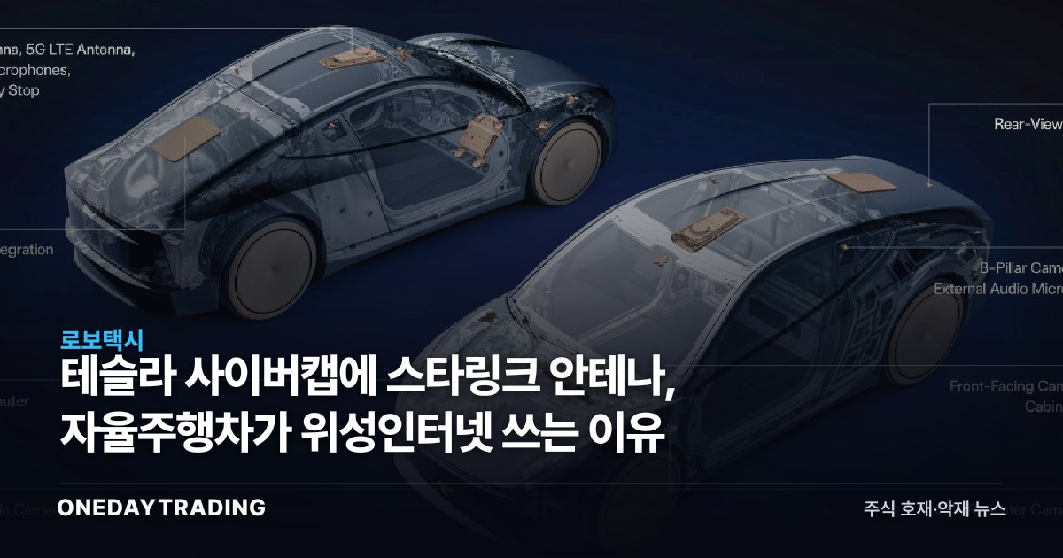테슬라 사이버캡에 스타링크 안테나, 자율주행차가 위성인터넷 쓰는 이유