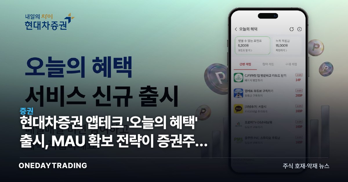 현대차증권 앱테크 '오늘의 혜택' 출시, MAU 확보 전략이 증권주에 갖는 의미