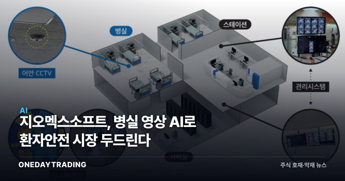 지오멕스소프트, 병실 영상 AI로 환자안전 시장 두드린다