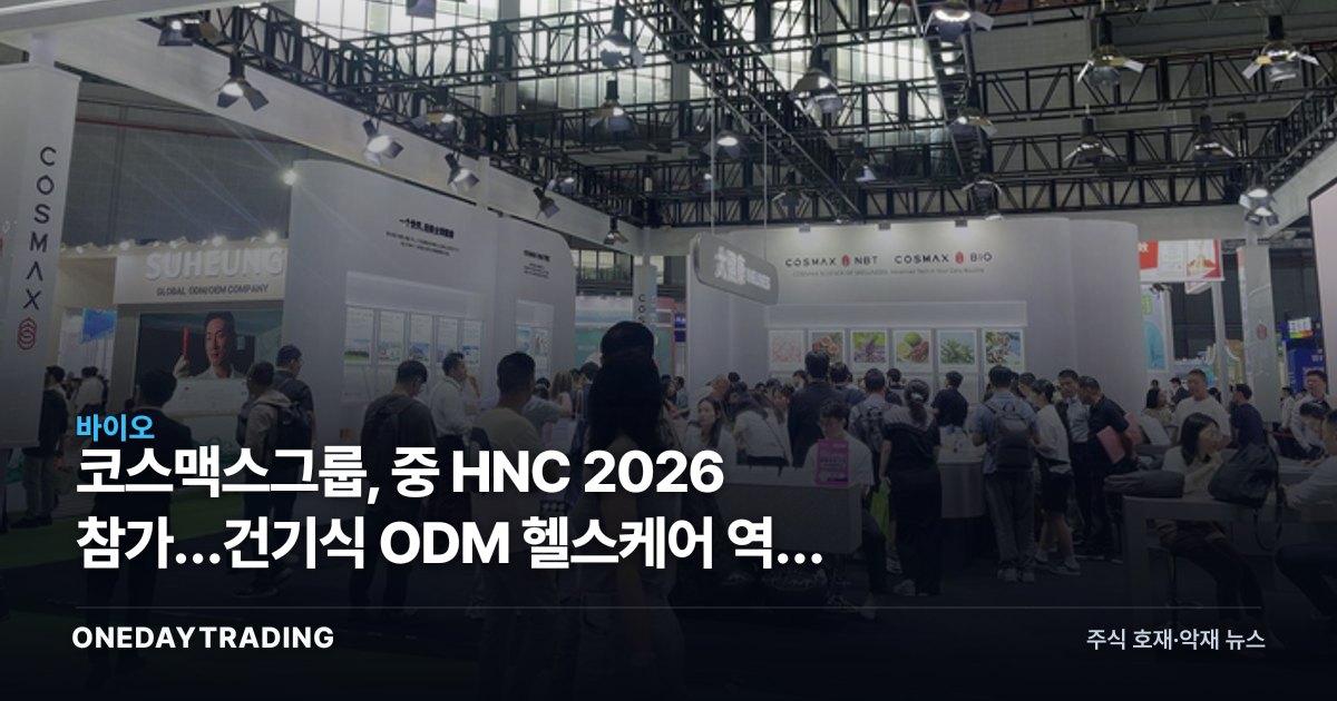 코스맥스그룹, 中 HNC 2026 참가…건기식 ODM 헬스케어 역량 부각
