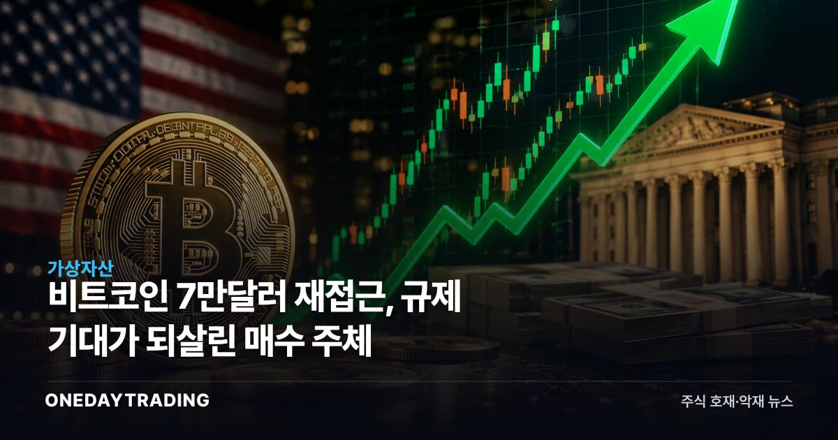 비트코인 7만달러 재접근, 규제 기대가 되살린 매수 주체