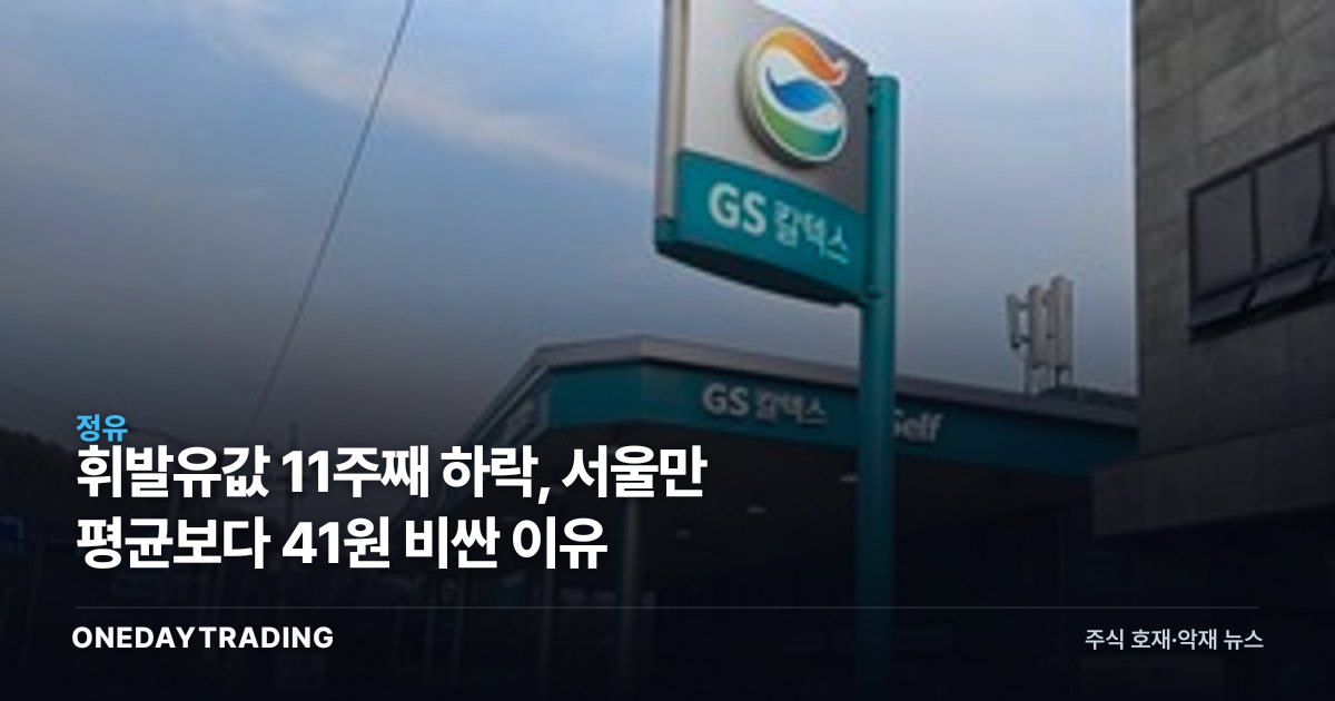 휘발유값 11주째 하락, 서울만 평균보다 41원 비싼 이유