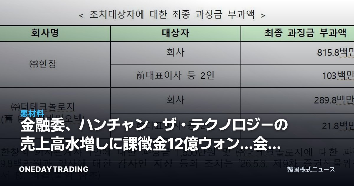 金融委、ハンチャン・ザ・テクノロジーの売上高水増しに課徴金12億ウォン…会計不正リスクを点検