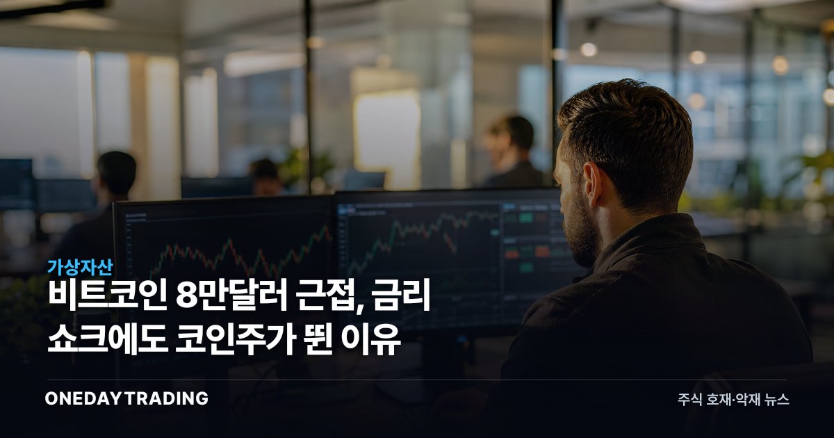 비트코인 8만달러 근접, 금리 쇼크에도 코인주가 뛴 이유