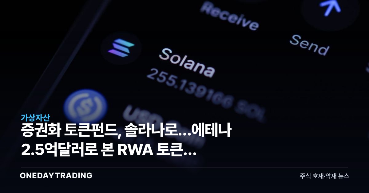 증권화 토큰펀드, 솔라나로…에테나 2.5억달러로 본 RWA 토큰화 가속