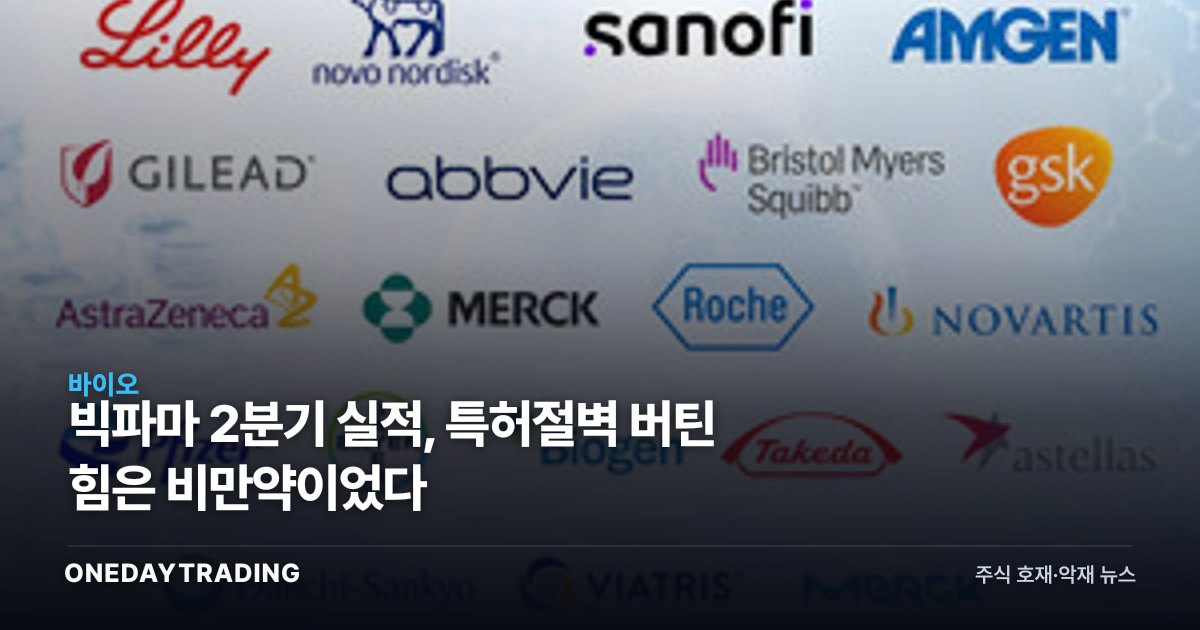 빅파마 2분기 실적, 특허절벽 버틴 힘은 비만약이었다