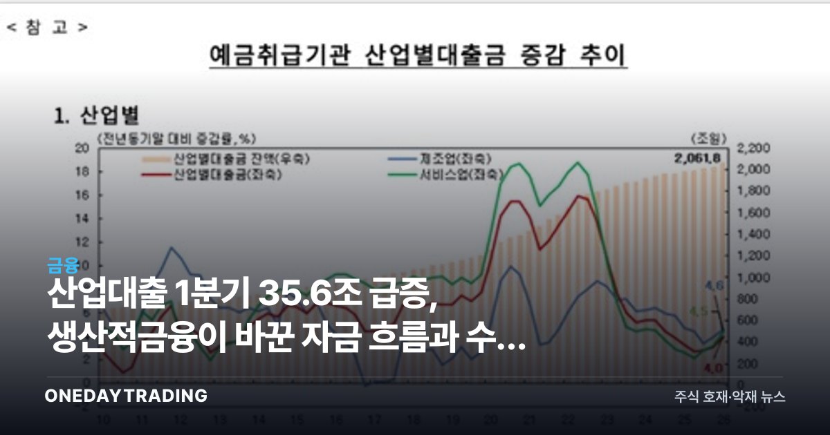 산업대출 1분기 35.6조 급증, 생산적금융이 바꾼 자금 흐름과 수혜 업종