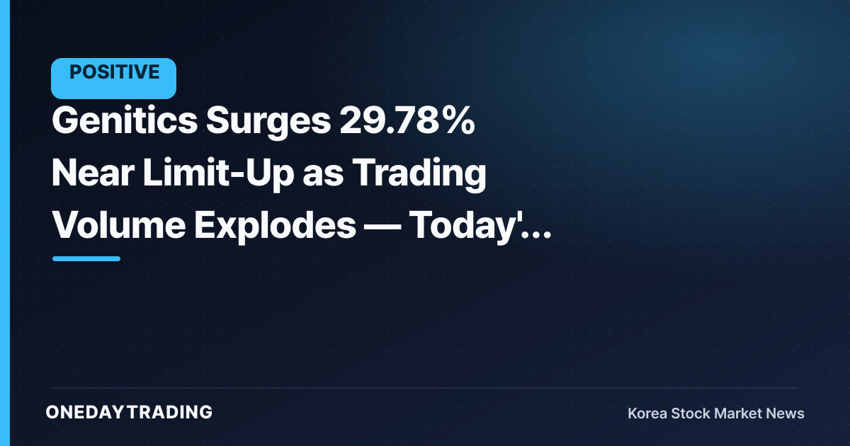 Genitics Surges 29.78% Near Limit-Up as Trading Volume Explodes — Today's Action in Review