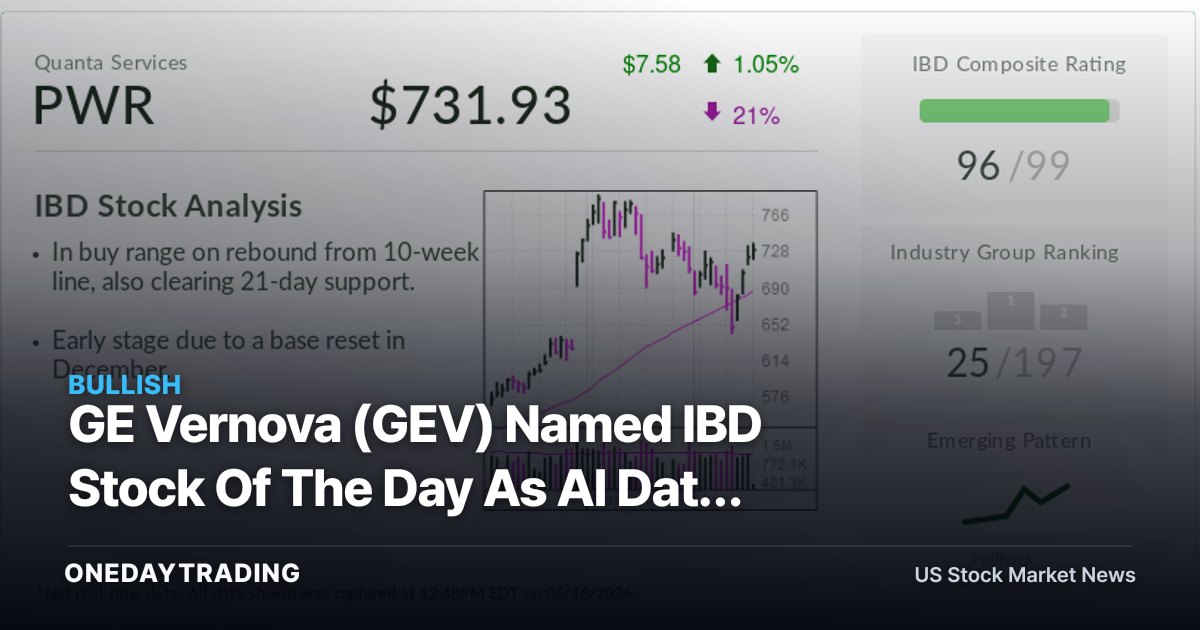 GE Vernova (GEV) Named IBD Stock Of The Day As AI Data Center Power Demand Lifts Grid Plays