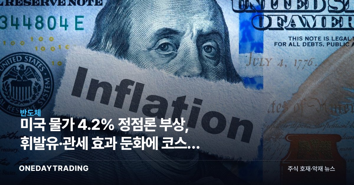 미국 물가 4.2% 정점론 부상, 휘발유·관세 효과 둔화에 코스피 영향은