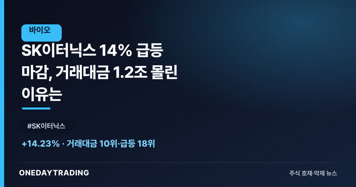 SK이터닉스 14% 급등 마감, 거래대금 1.2조 몰린 이유는
