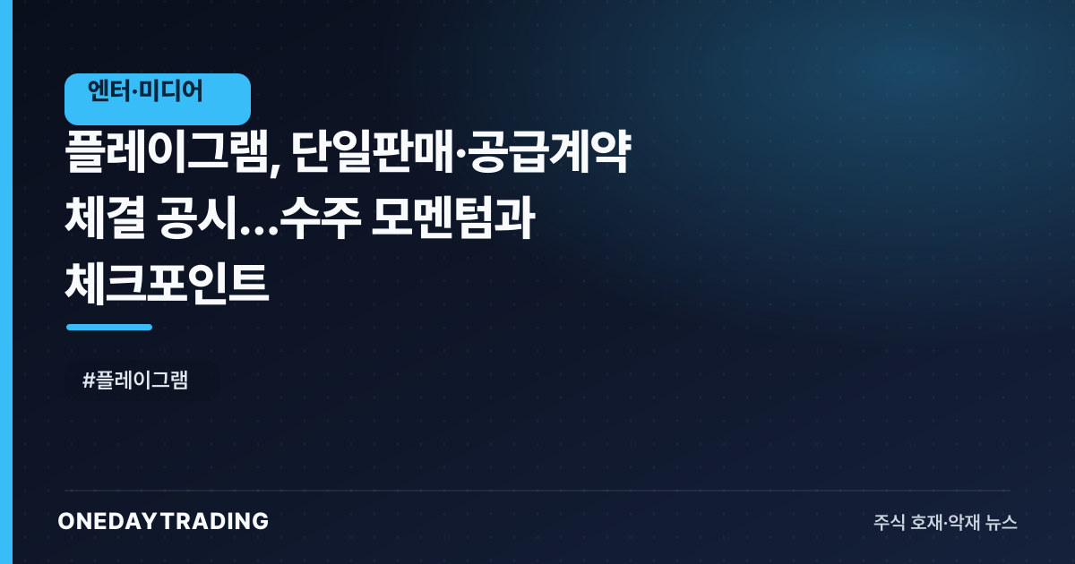 플레이그램, 단일판매·공급계약 체결 공시…수주 모멘텀과 체크포인트