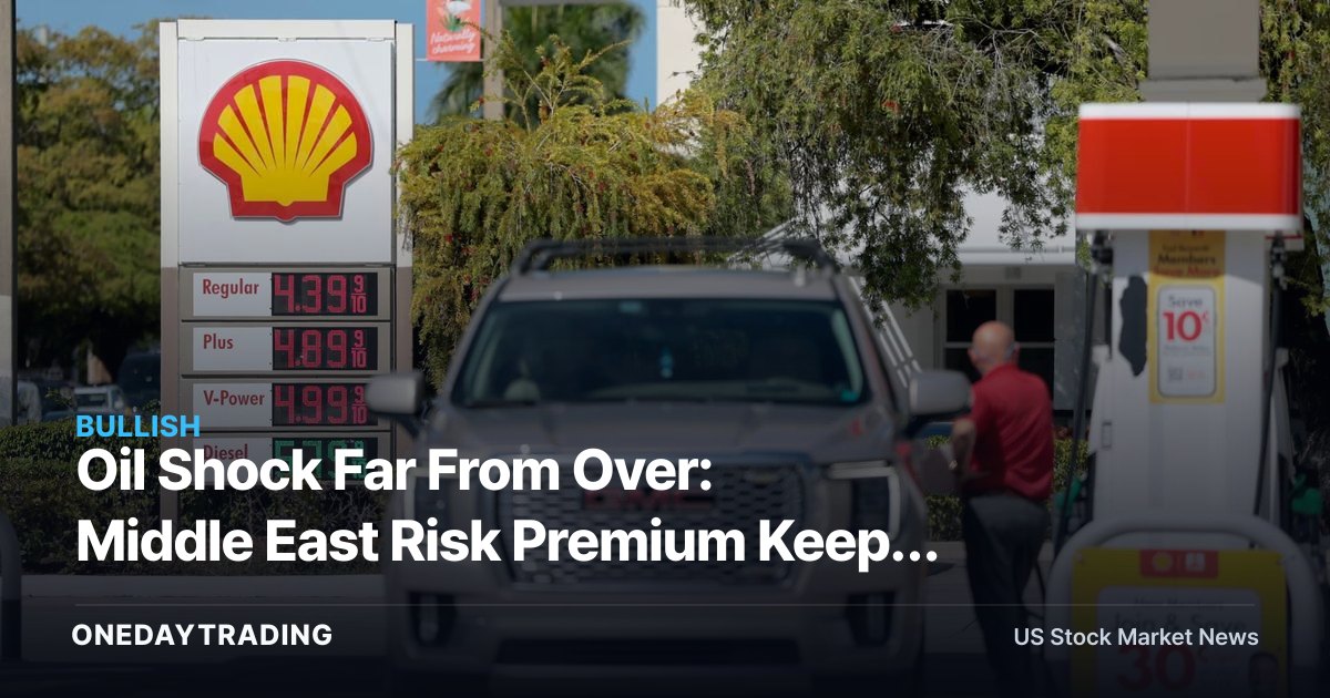 Oil Shock Far From Over: Middle East Risk Premium Keeps XOM, CVX in Play Despite U.S.-Iran Deal
