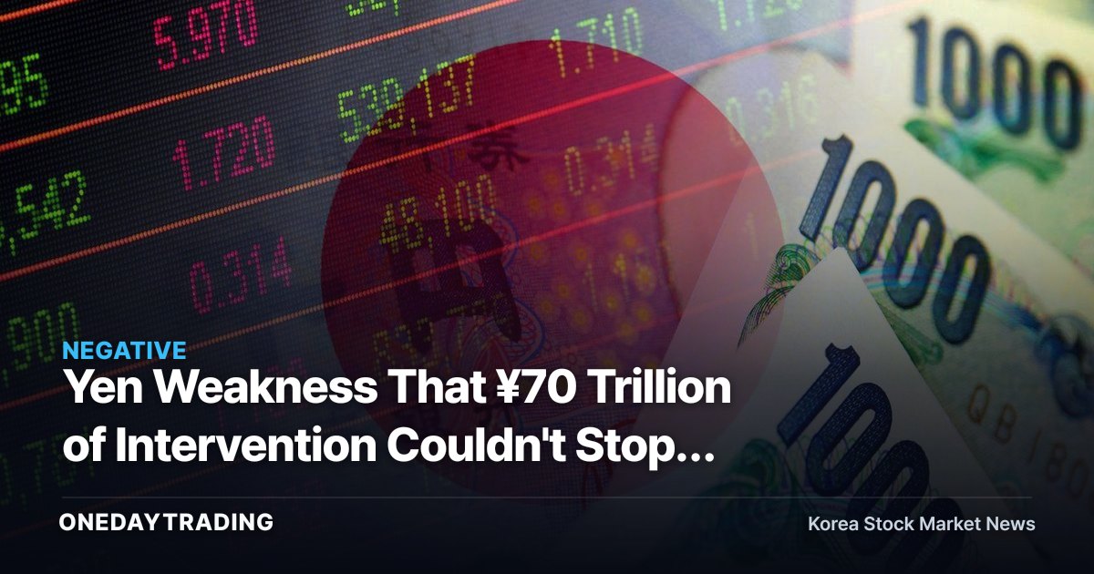 Yen Weakness That ¥70 Trillion of Intervention Couldn't Stop: A Warning for Korean Exporters