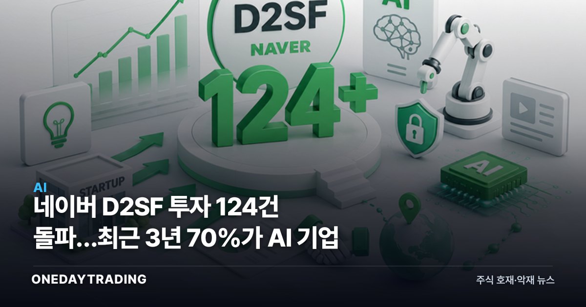 네이버 D2SF 투자 124건 돌파…최근 3년 70%가 AI 기업