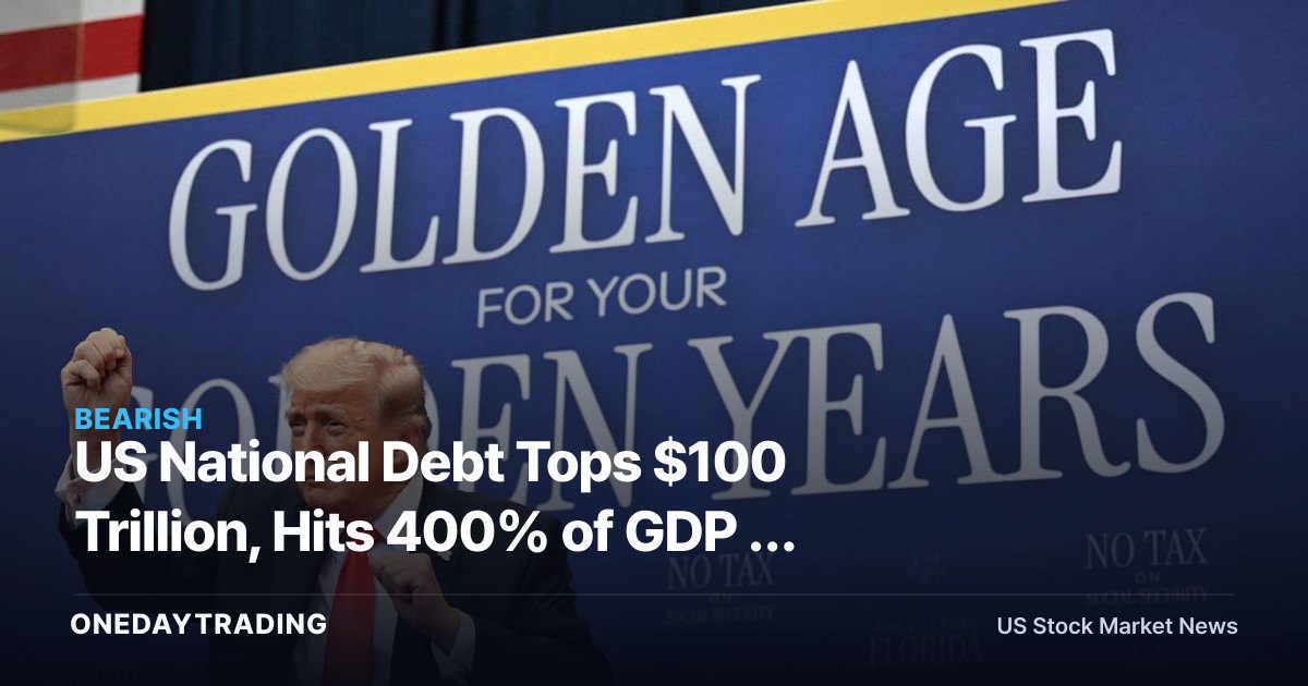 US National Debt Tops $100 Trillion, Hits 400% of GDP — Market Risks for Investors