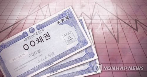국고채 금리 일제히 상승, 3년물 연 3.858%…채권·금융주 영향 점검