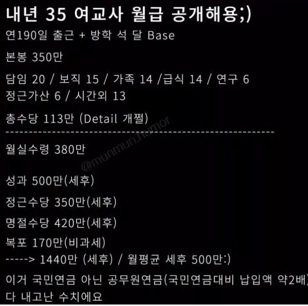 현실적월급